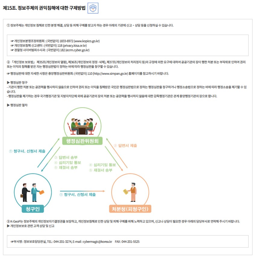 개인정보 처리방침 개정 후 - 제15조
