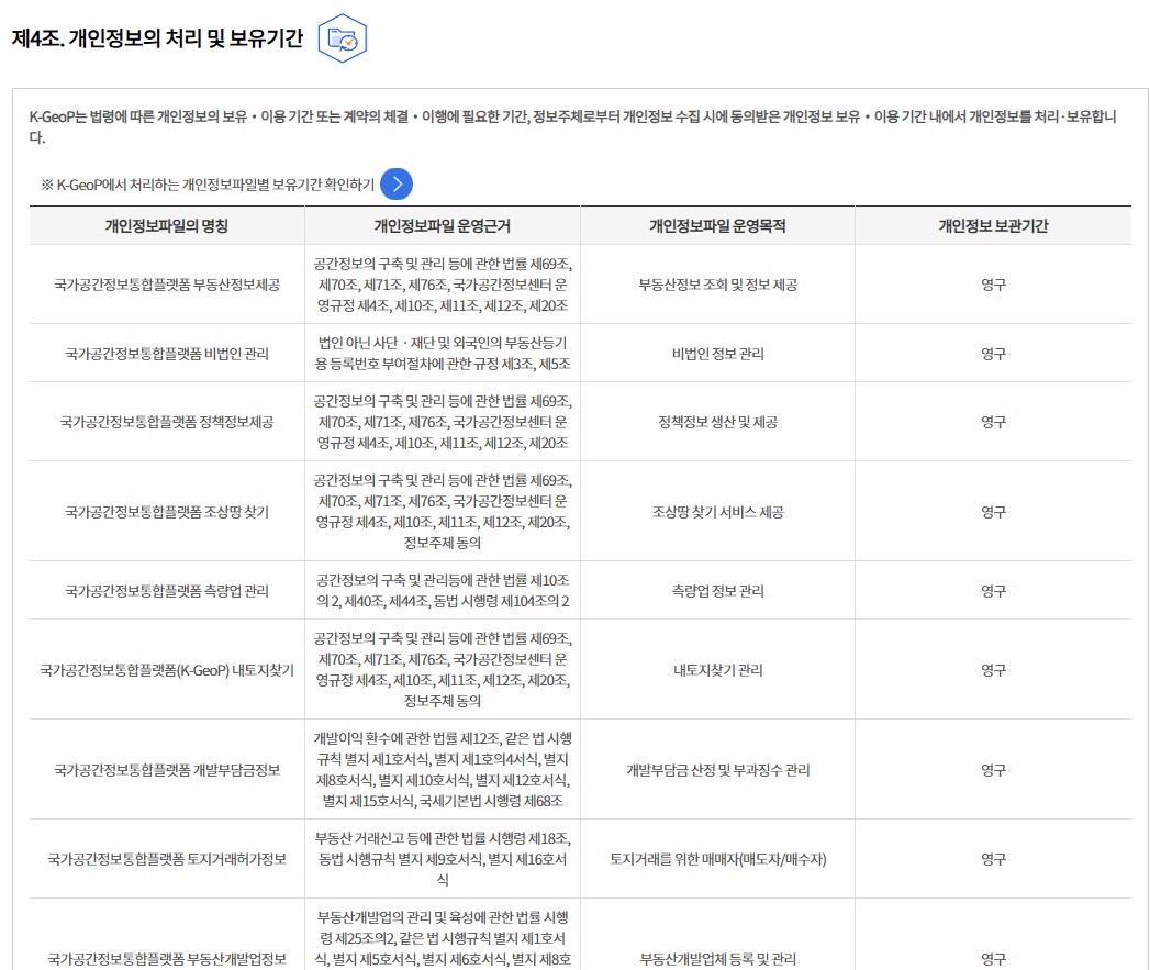개인정보 처리방침 개정 후 - 제4조